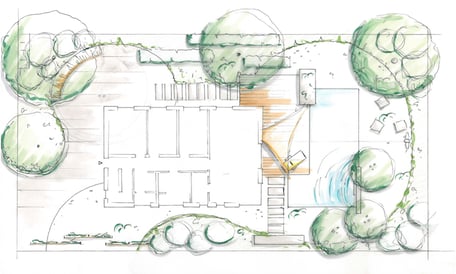 Planung auf Sie zugeschnitten Planung auf Sie zugeschnitten