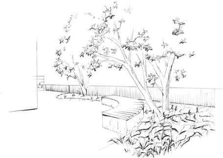 Persönliche Beratung Persönliche Beratung